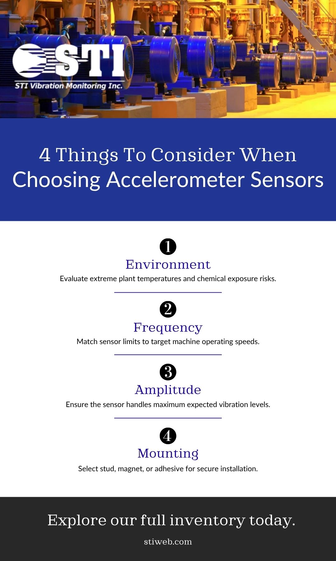Accelerometer Sensors for Industrial Reliability | STI